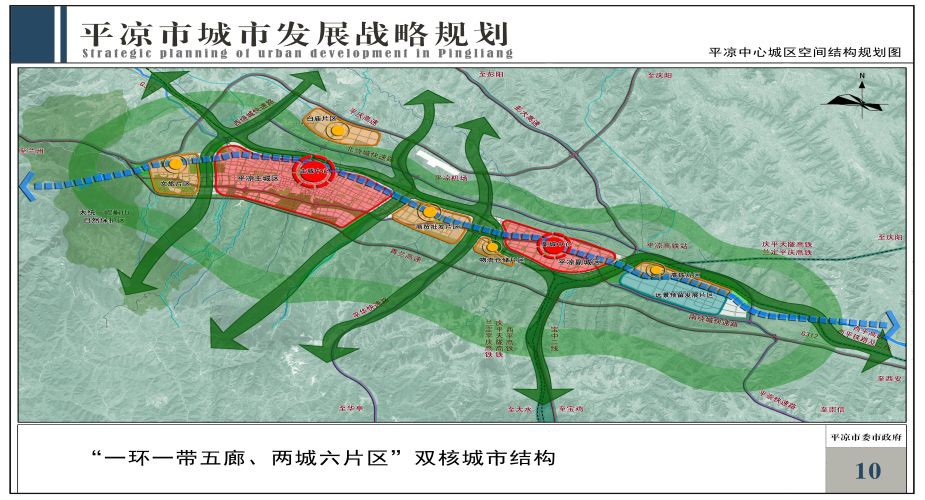 平凉市城市发展战略规划